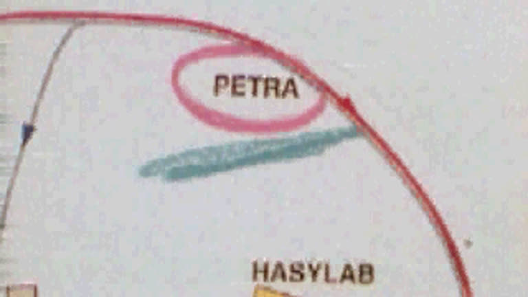 Ihr Name bitte: 31.05. Petra