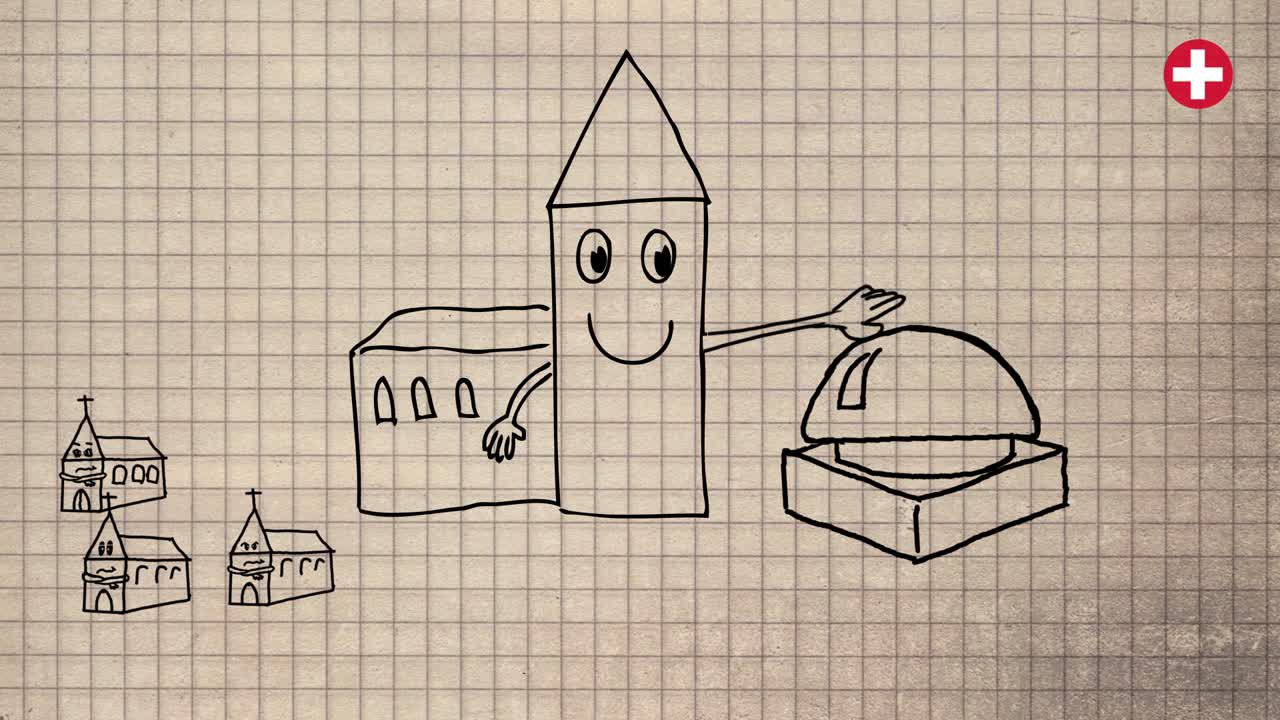 Schweizer Edition: Was ist Ökumene?